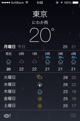 天気アプリで週間天気予報 天気アプリで週間天気予報