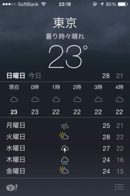 天気が表示される