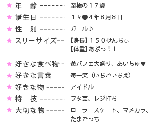 プロフィール プロフィール