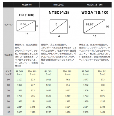 スクリーンショット 2017-02-28 02.07.53