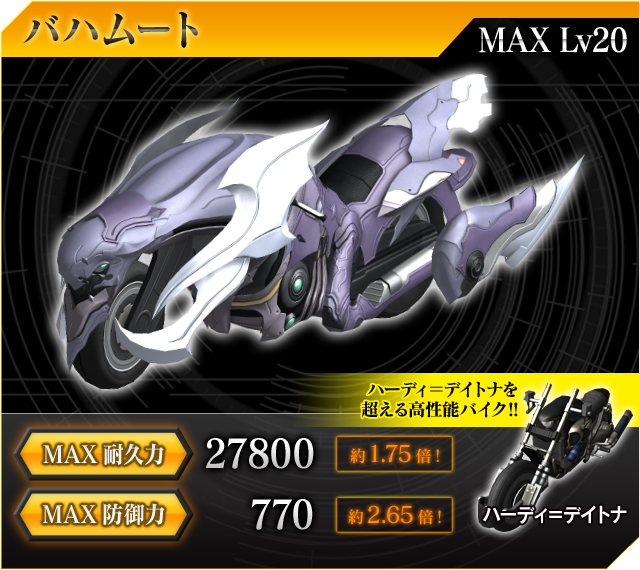 Ffvii G Bike バイク バハムート が手に入る期間限定イベント バハムート討伐戦 開催中 11月17日のお昼まで Time To Live Forever