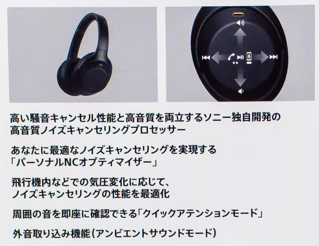 作業に集中するためのマストアイテム。SONYノイズキャンセリング